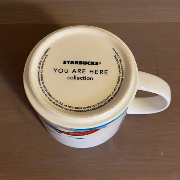 Starbucks “You are Here” 14 Oz Red and White Toronto Skyline Mug - Picture 7 of 7